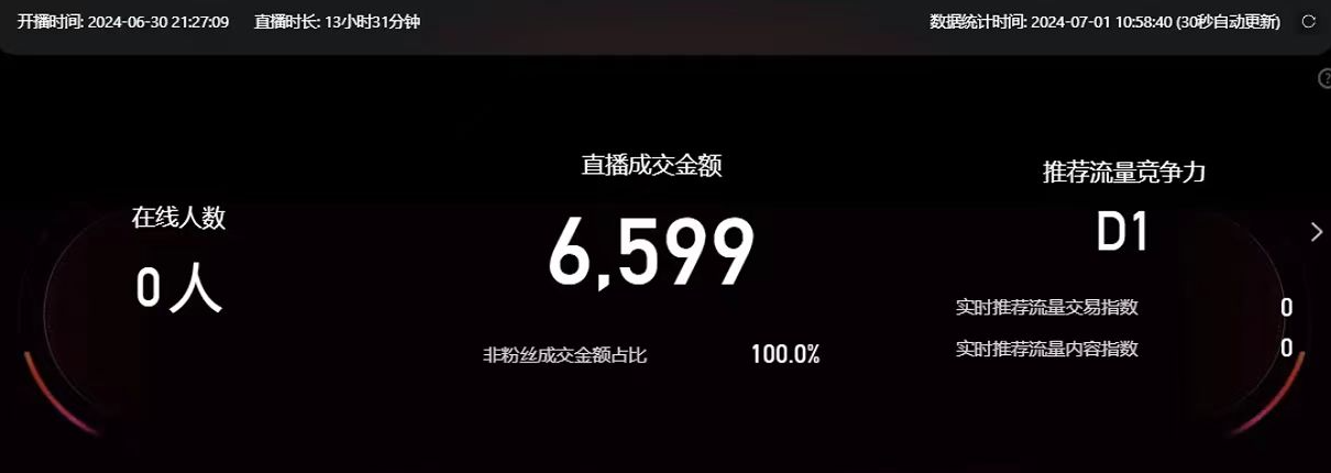 淘宝无人带货3.0高收益玩法，月入3万+，无脑躺赚，新手小白可落地实操插图2