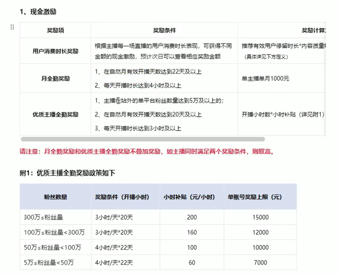 淘宝无人带货3.0高收益玩法，月入3万+，无脑躺赚，新手小白可落地实操插图4